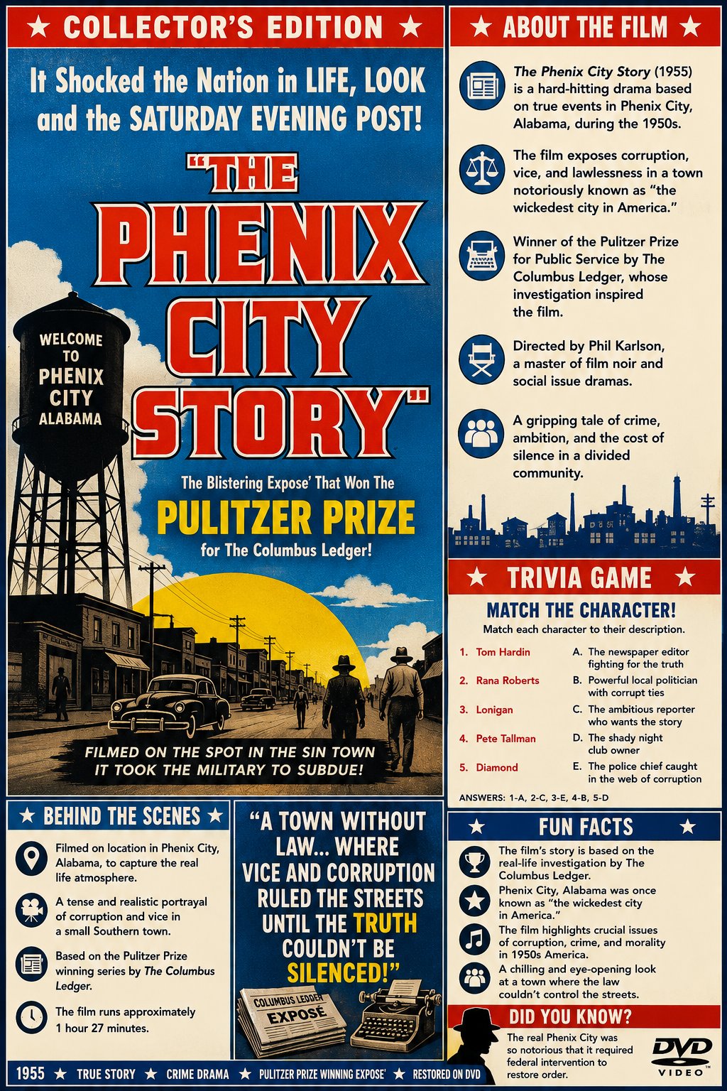 The Phenix City Story 1955 Rare Crime Drama DVD With Cover Art