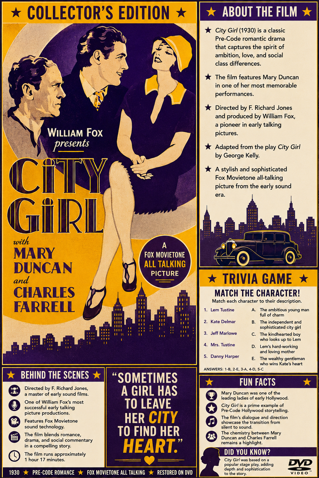 City Girl (1930) Silent Romantic Drama DVD Collector Edition