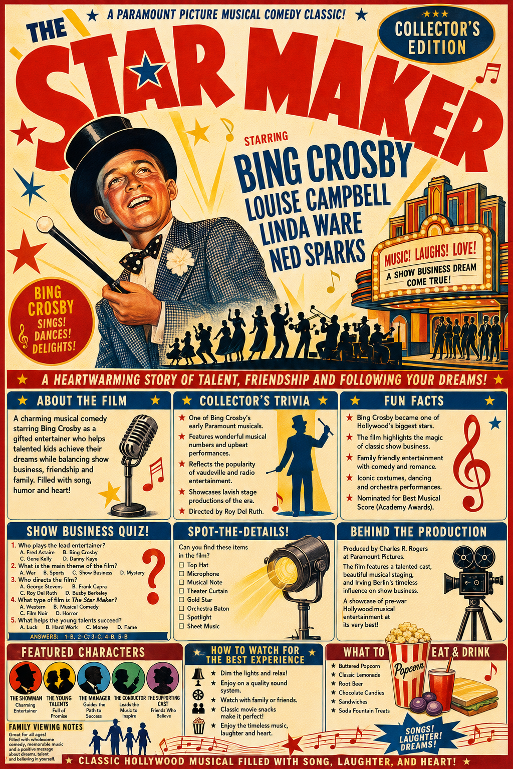 The Star Maker (1939) Bing Crosby Musical DVD – Collector's Edition