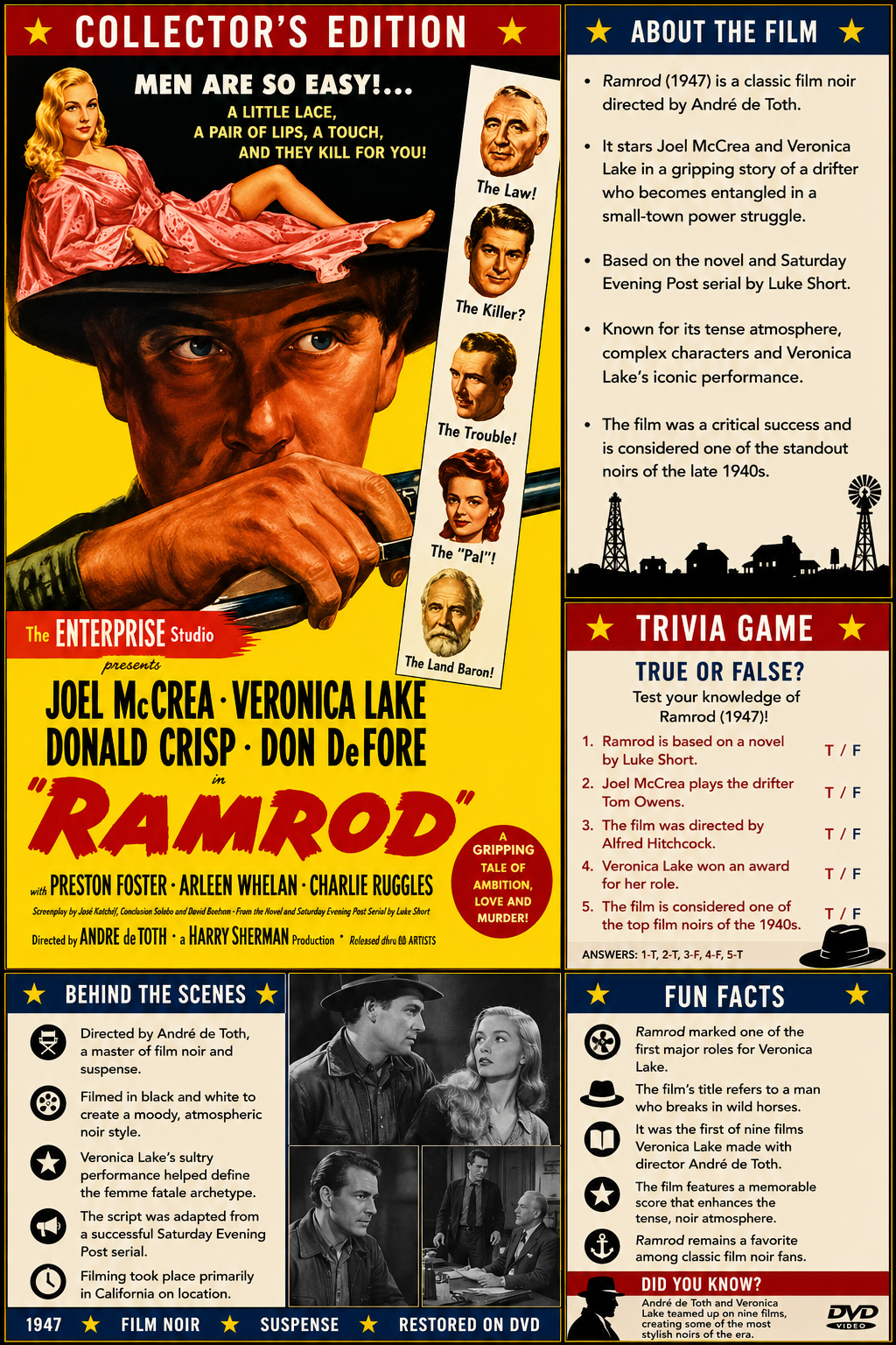 Ramrod (1947) Western Film Noir Drama DVD Collector Edition