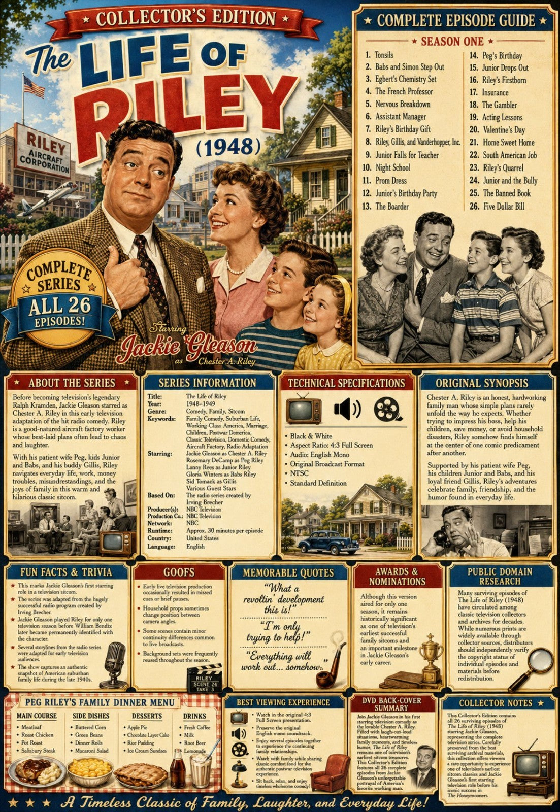 The Life of Riley (1948) Classic TV Series DVD – 26 Rare Episodes