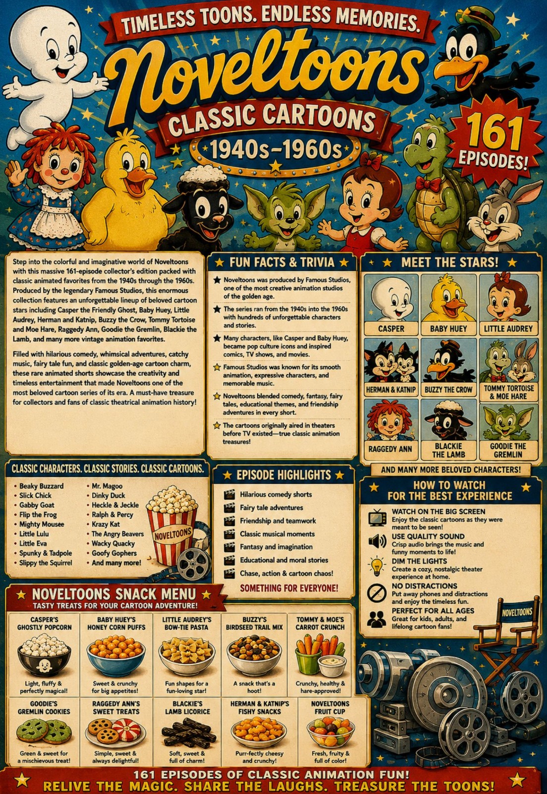 Noveltoons 1940s Classic Cartoons DVD 161 Episodes