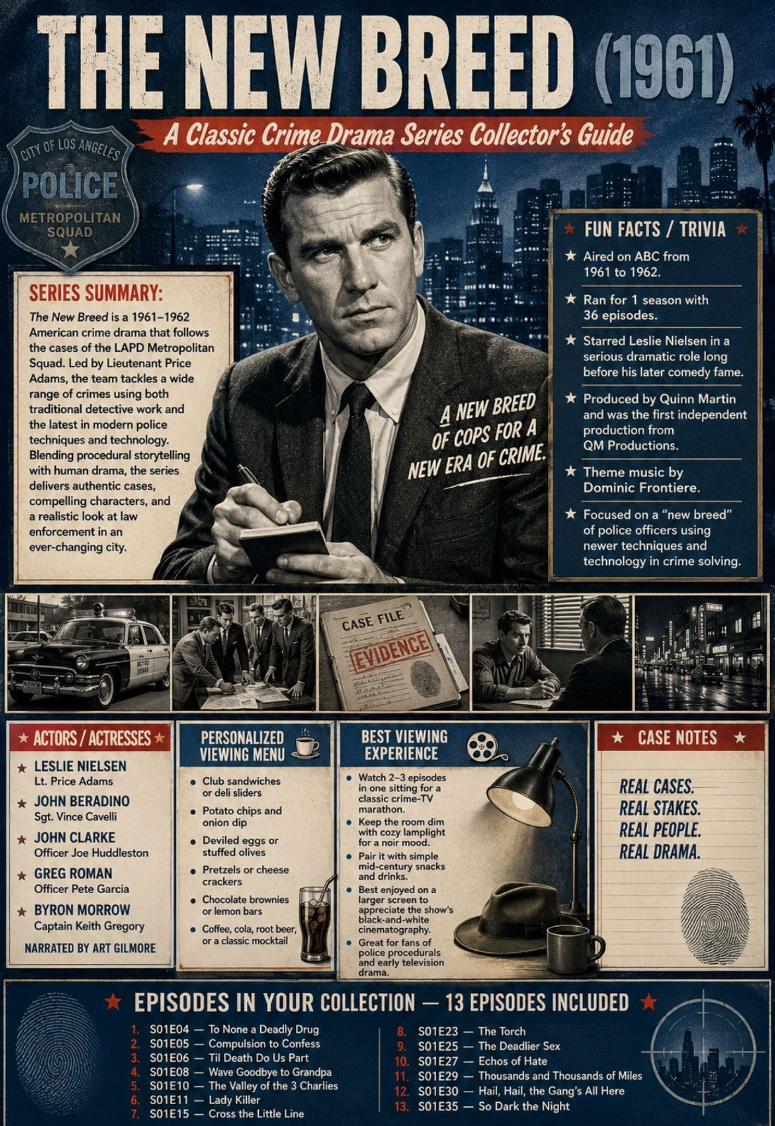 The New Breed (1961) Crime Drama TV DVD – 13 Episodes