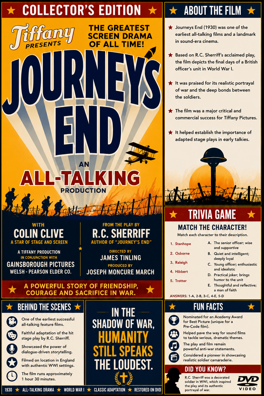 Journey's End (1930) War Drama DVD Collector Edition