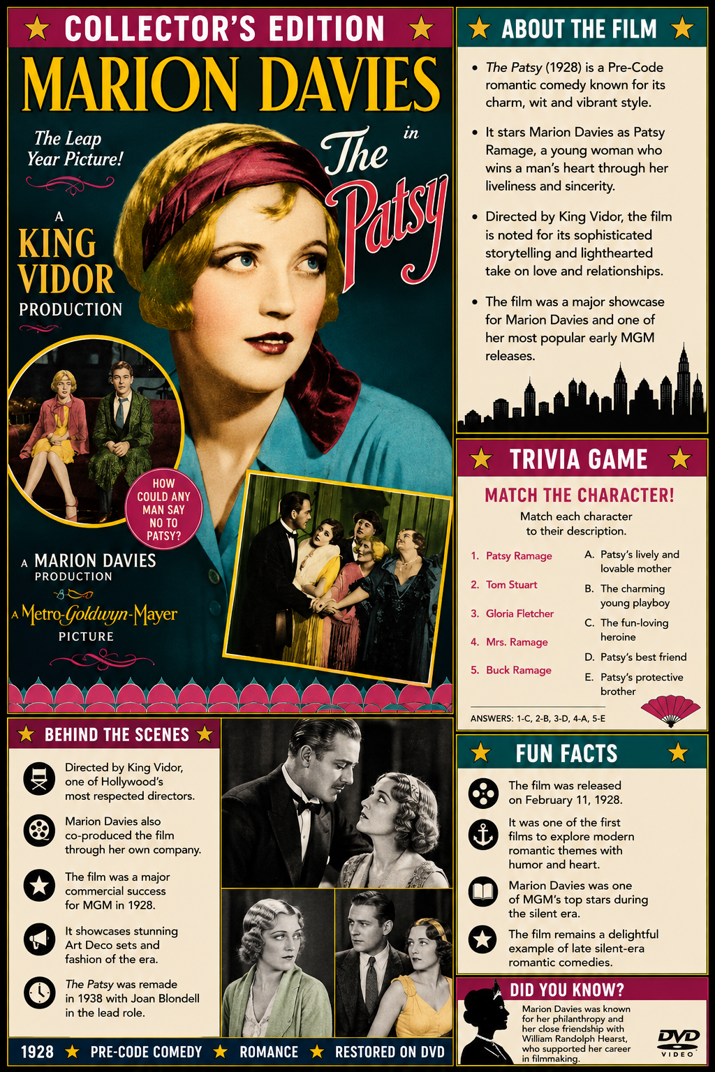 The Patsy (1928) Silent Comedy Drama DVD Collector Edition