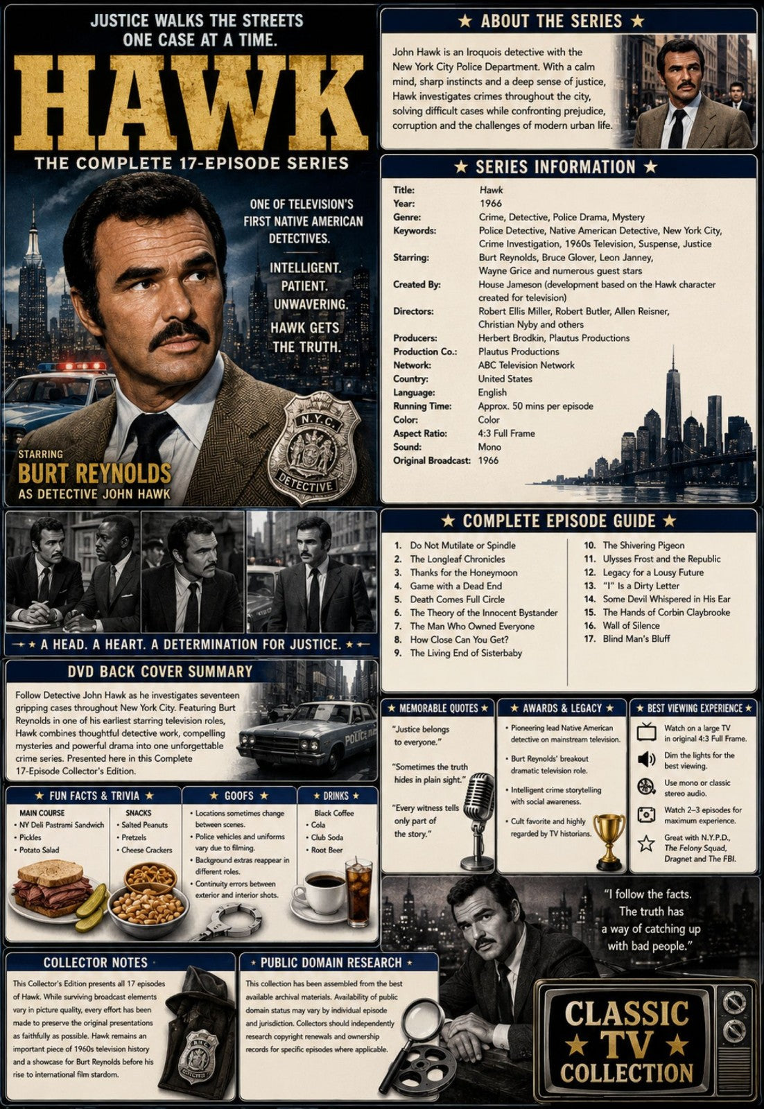 Hawk (1966) Classic TV Series DVD – Complete 17 Episodes Collector's Edition