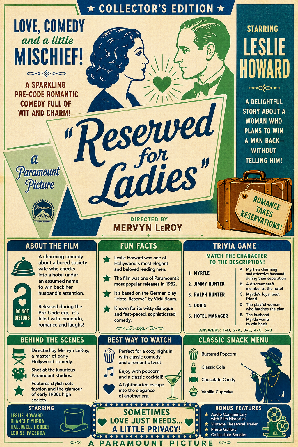 Reserved for Ladies (1932) Romantic Comedy DVD Collector Edition