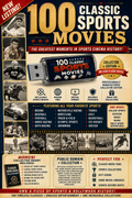 100 Classic Sports Movies Collection on USB – Rare Vintage Sports PUBLIC DOMAIN