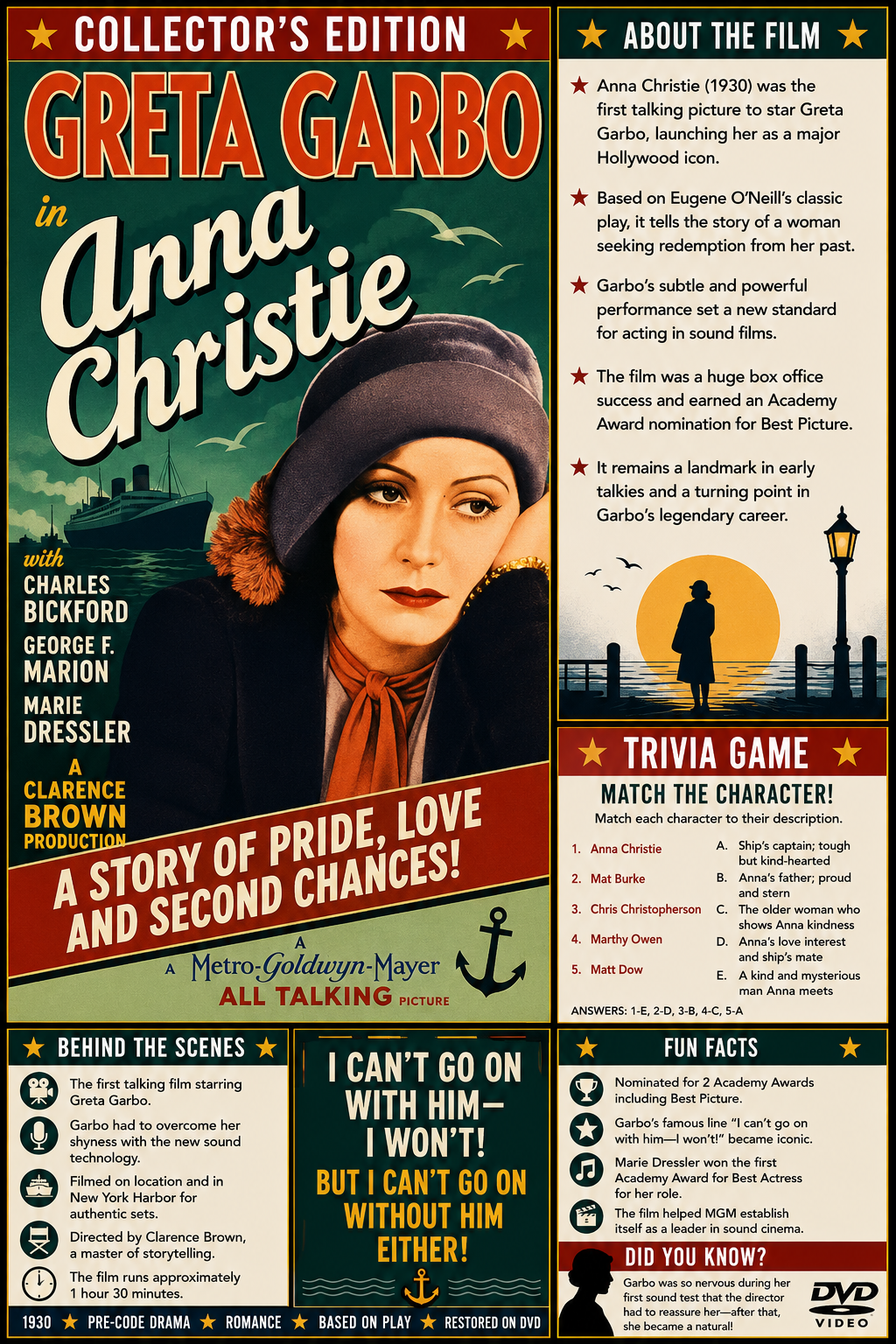 Anna Christie (1930) Pre-Code Romantic Drama DVD Collector Edition