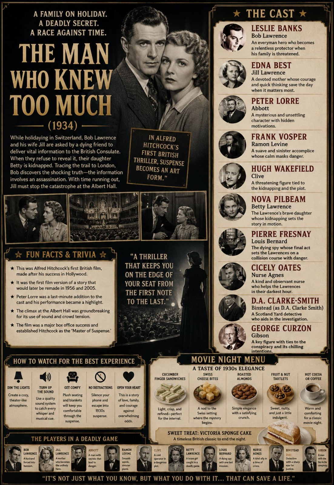 The Man Who Knew Too Much 1934 Alfred Hitchcock Classic Thriller on DVD