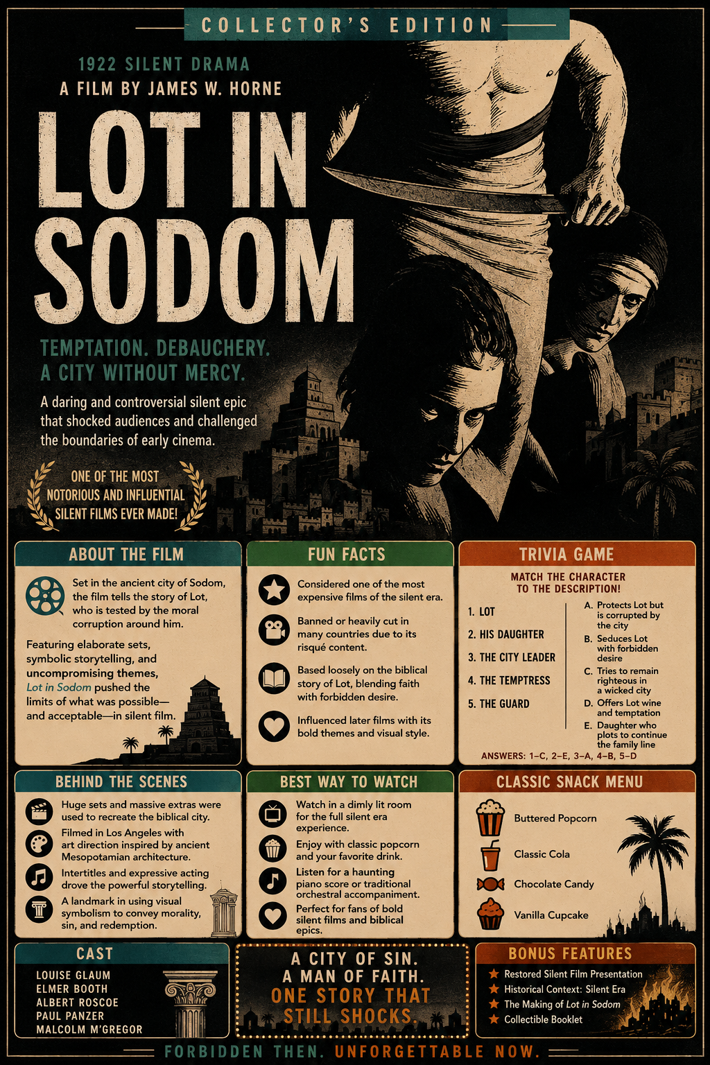 Lot in Sodom (1933) Avant-Garde Drama Short DVD Collector Edition