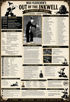 Max Fleischer Out of the Inkwell 1918 Classic Cartoon Collection DVD Bonus Feat.