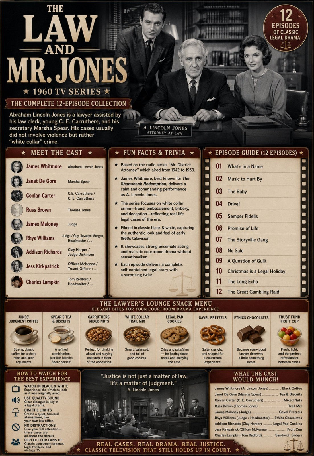 The Law and Mr. Jones (1960) Classic TV 12 Episodes on DVD - Collectors DVD