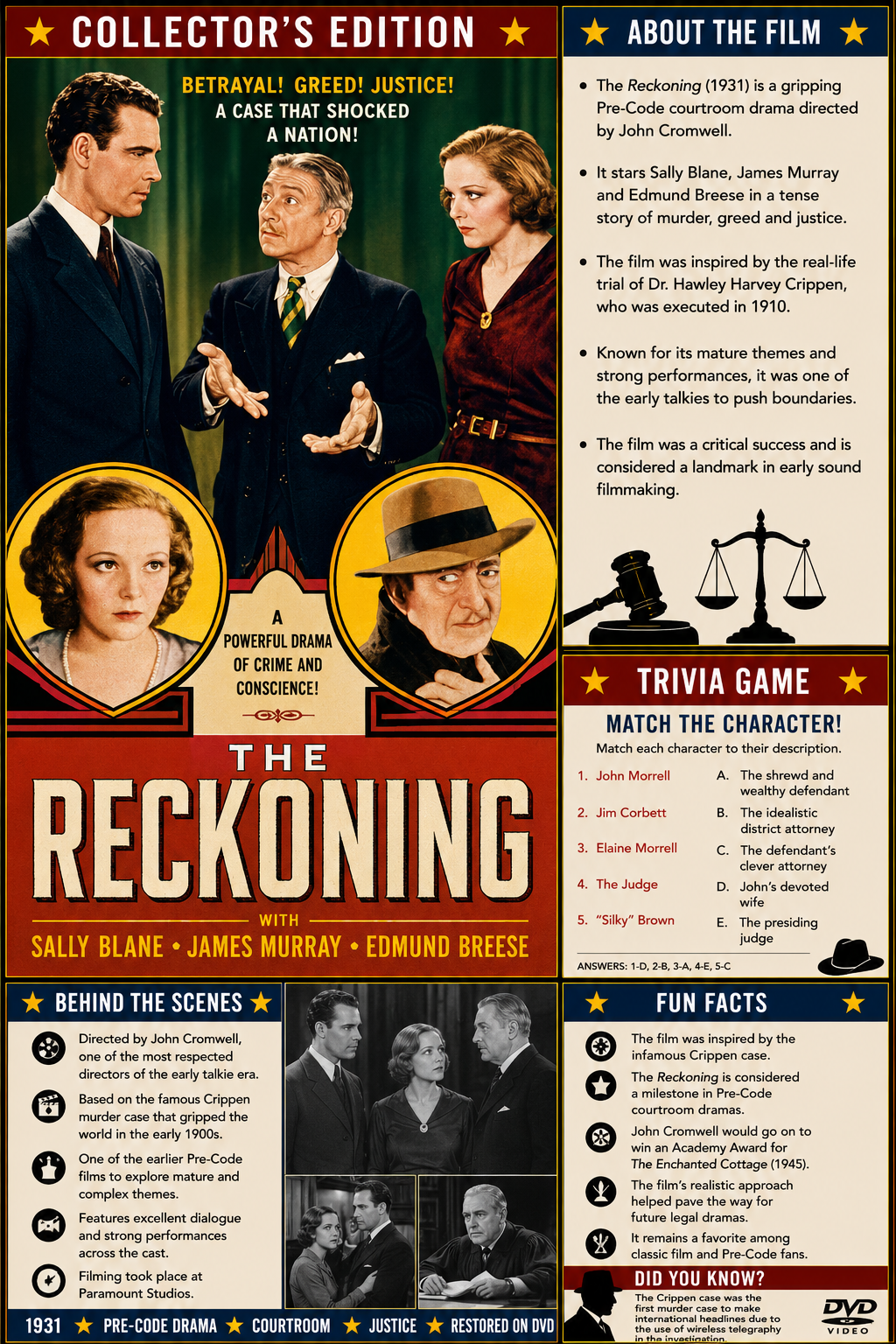 The Reckoning (1932) Pre-Code Crime Drama DVD Collector Edition