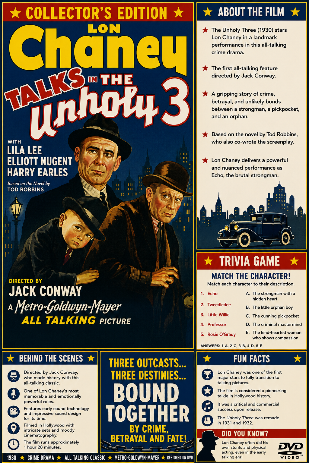The Unholy Three (1930) Pre-Code Crime Drama DVD Collector Edition