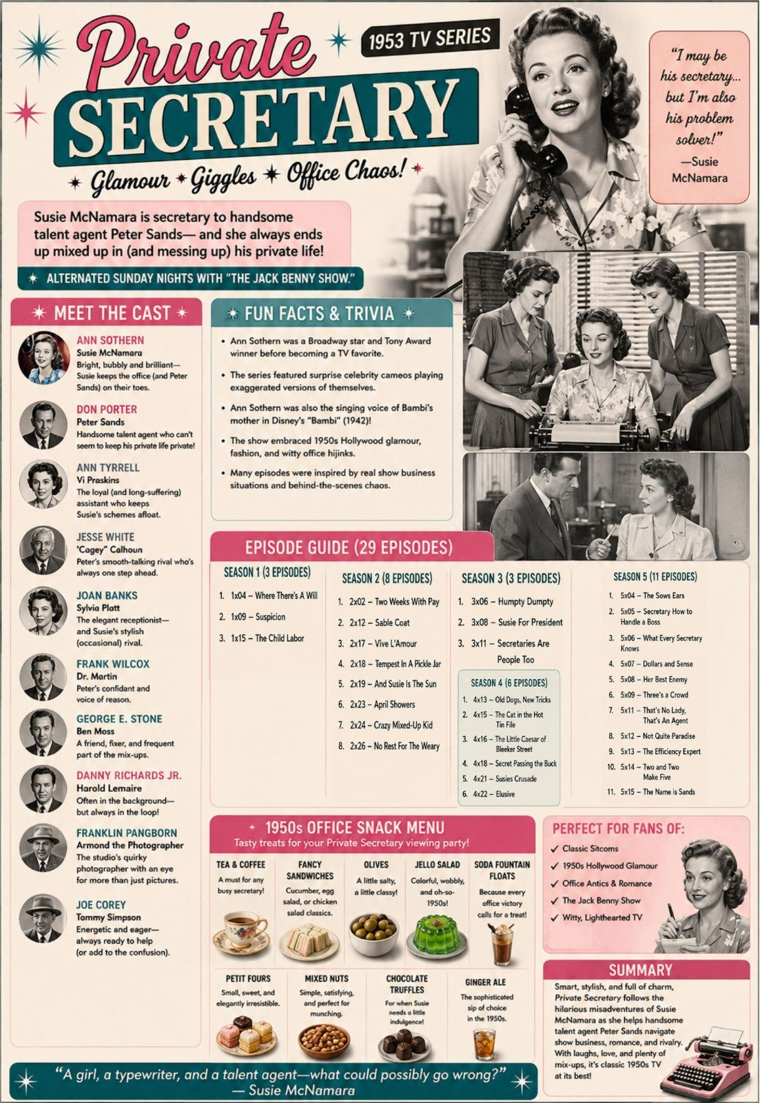 Private Secretary 1953 Classic TV Series DVD – 29 Episodes – Rare Collector Gift