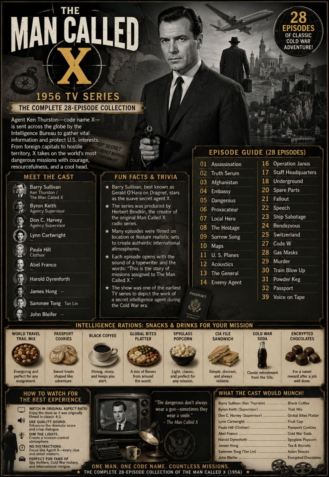 The Man Called X (1956) Spy Drama TV DVD – 28 Episodes - Collector's Edition