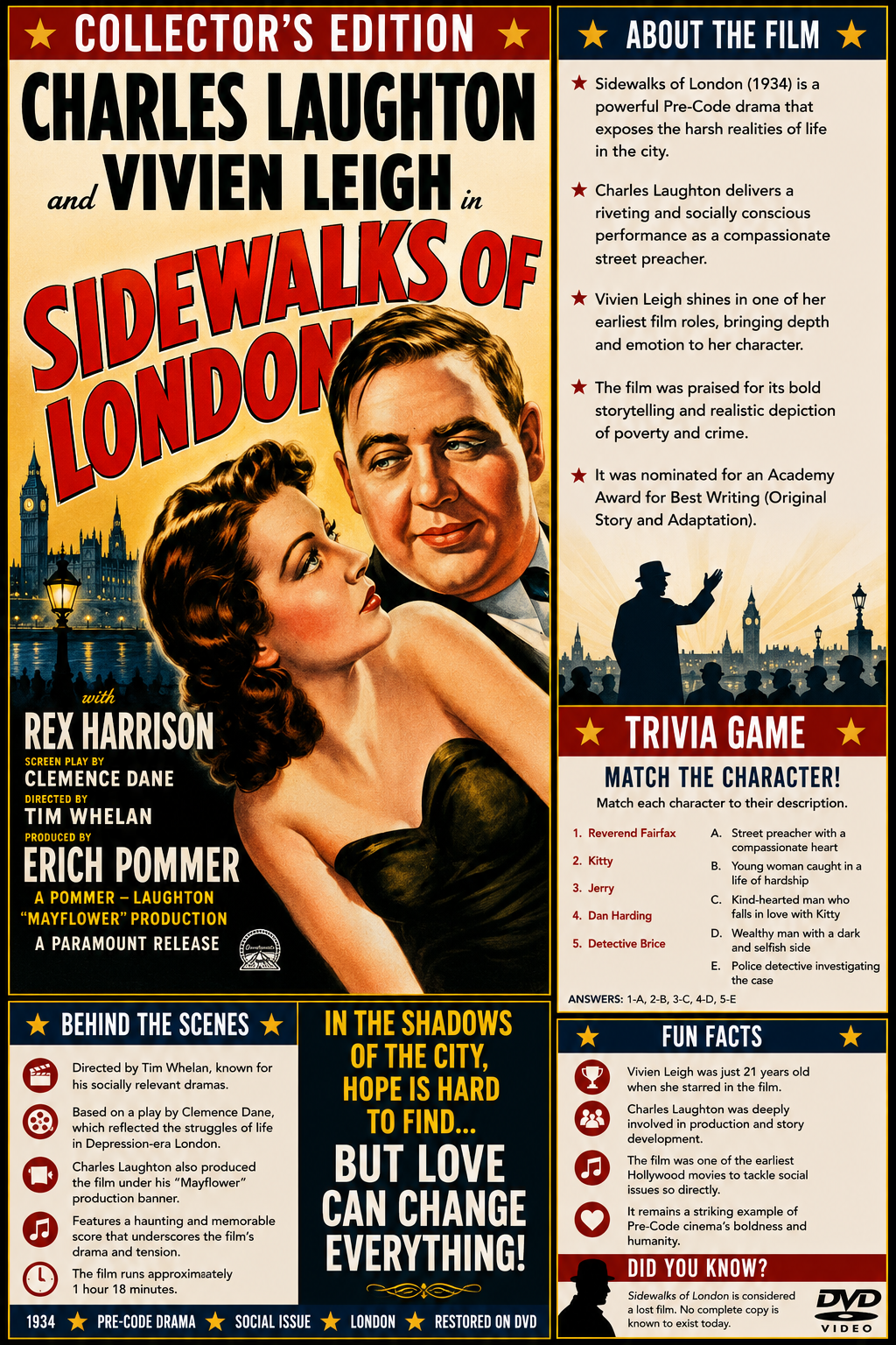 Sidewalks of London (1938) Comedy Drama DVD Collector Edition