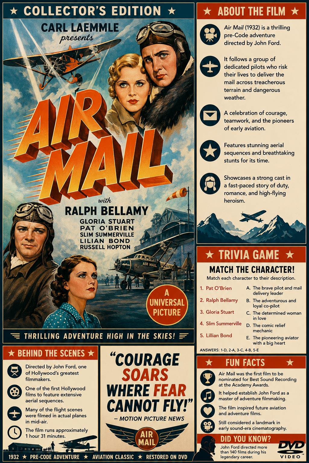 Air Mail (1932) Pre-Code Aviation Drama DVD Collector Edition