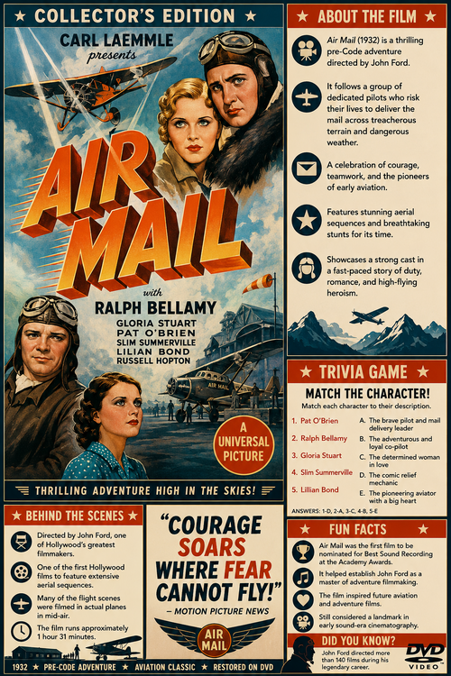 Air Mail (1932) Pre-Code Aviation Drama DVD Collector Edition