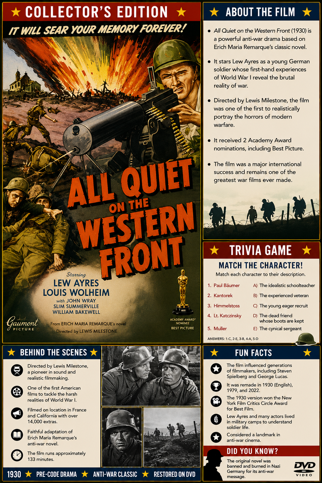 All Quiet on the Western Front (1930) War Drama DVD Collector Edition