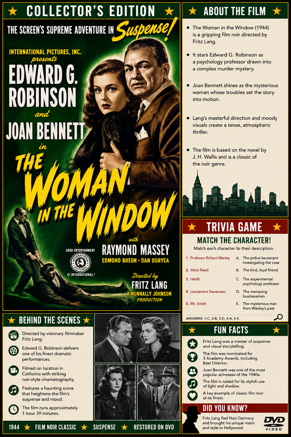 The Woman in the Window (1944) Film Noir Thriller DVD Collector Edition