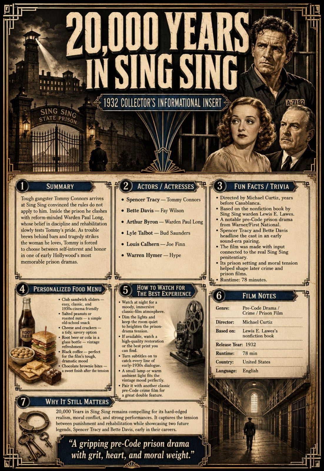 20,000 Years in Sing Sing (1932) Prison Drama DVD Collector Edition