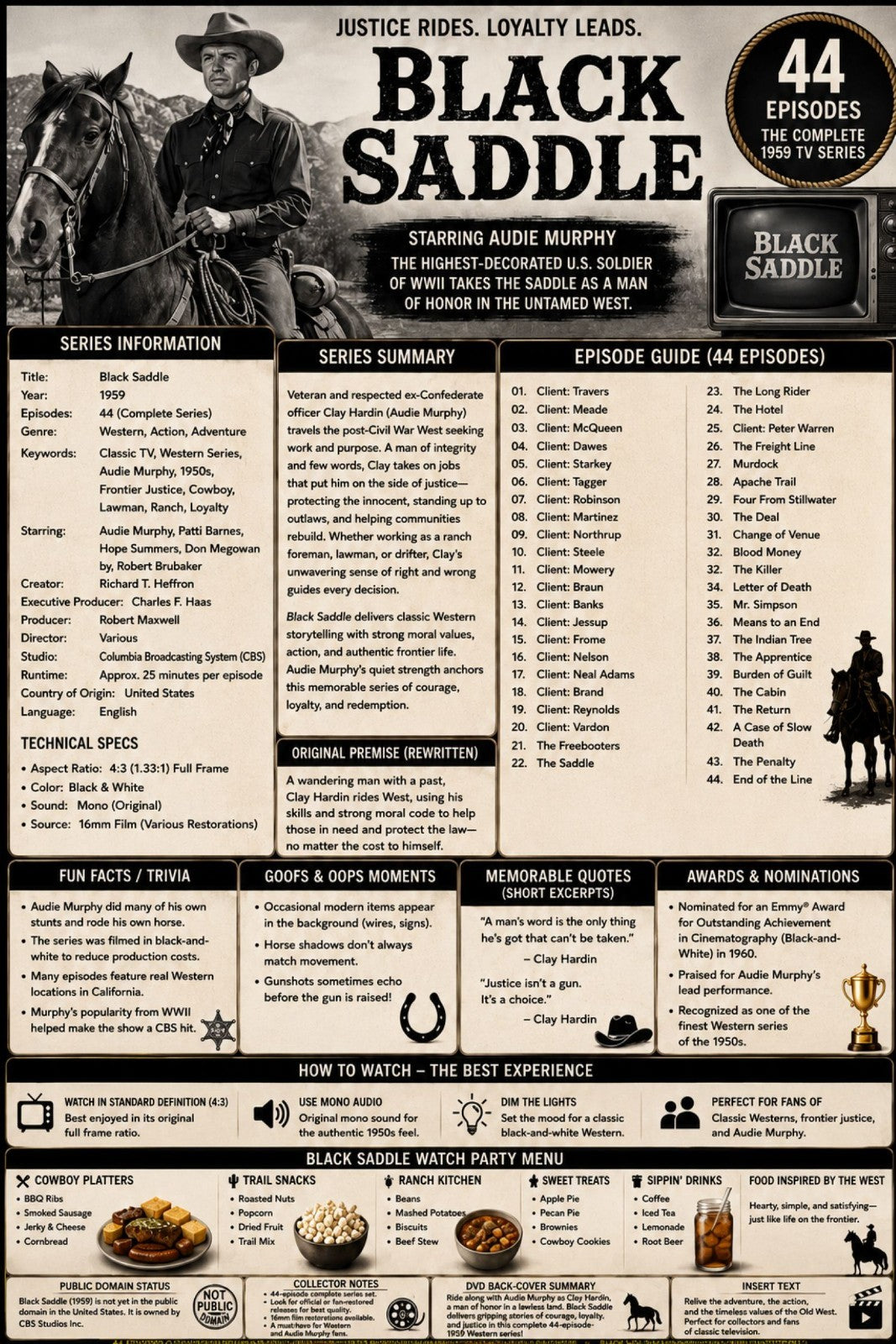 Black Saddle 1959 Rare Classic TV Western Series 44 Episodes On USB