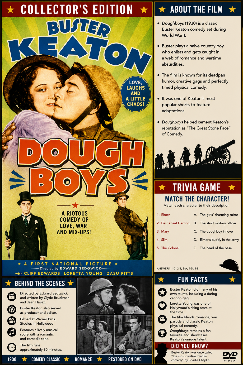 Doughboys (1930) Pre-Code Comedy War DVD Collector Edition