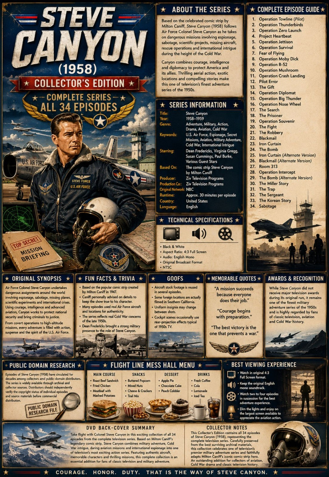 Steve Canyon (1958) Classic TV Series DVD – Complete 34 Episodes