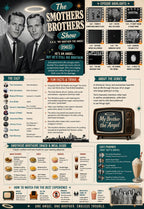 The Smothers Brothers Show AKA My Brother the Angel (1965) 9 Rare Episodes DVD