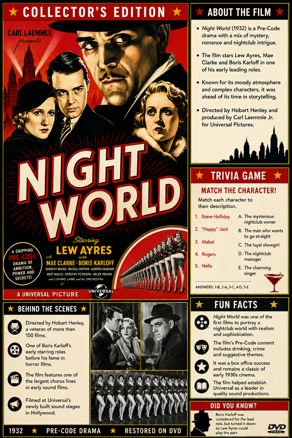 Night World (1932) Pre-Code Drama DVD Collector Edition