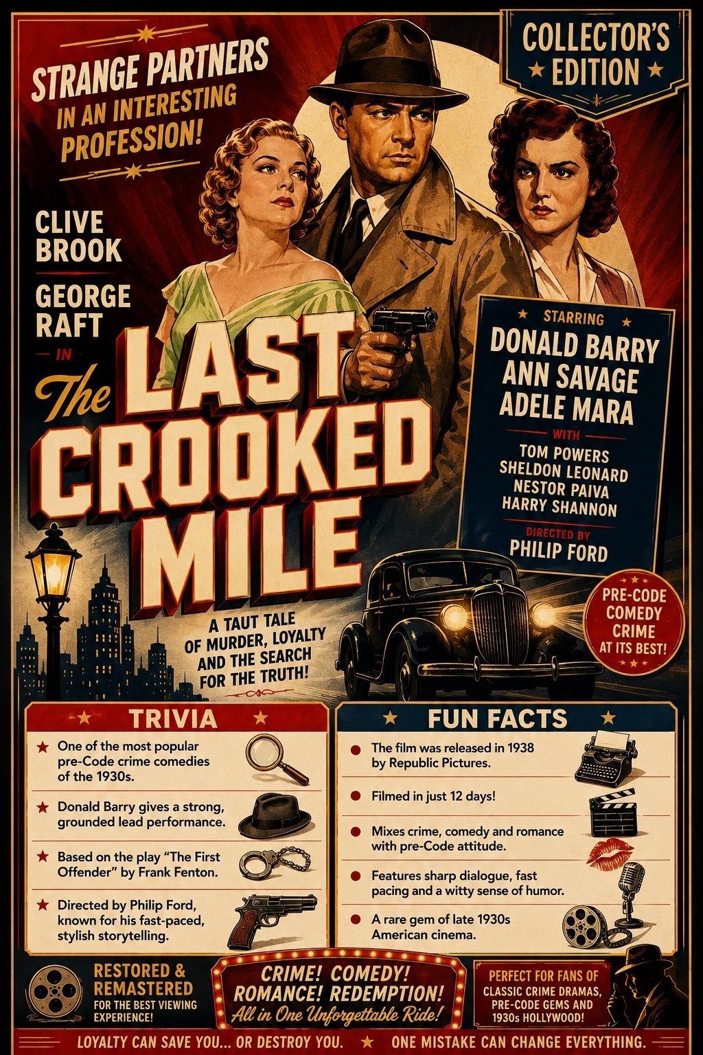 The Last Crooked Mile (1946) Film Noir Crime DVD Collector Edition