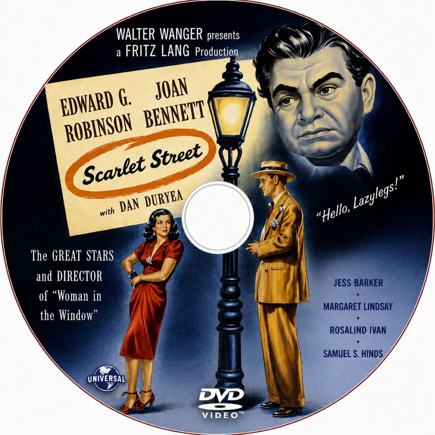 Scarlet Street (1945) Film Noir Crime Drama DVD Collector Edition
