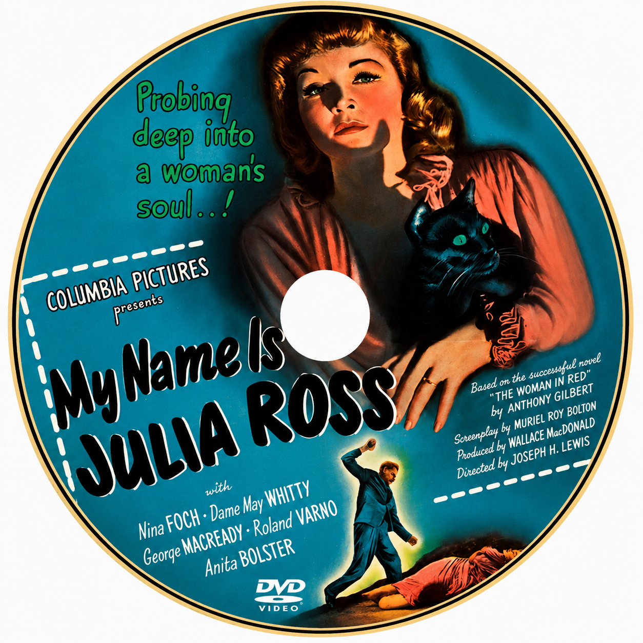 My Name Is Julia Ross (1945) Film Noir Thriller DVD Collector Edition