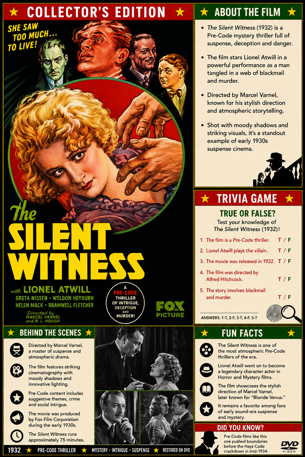 The Silent Witness (1932) Pre-Code Mystery Drama DVD Collector Edition