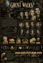 The Ghost Walks (1934) Mystery Horror DVD Collector Edition