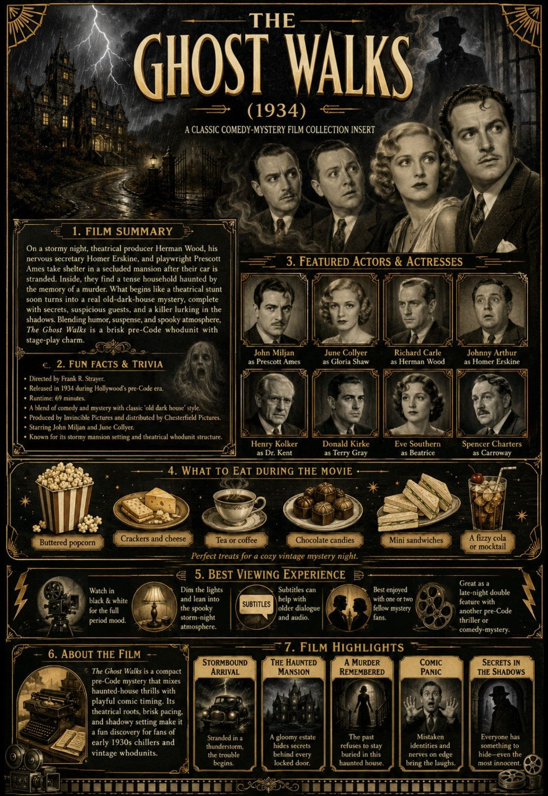 The Ghost Walks (1934) Mystery Horror DVD Collector Edition