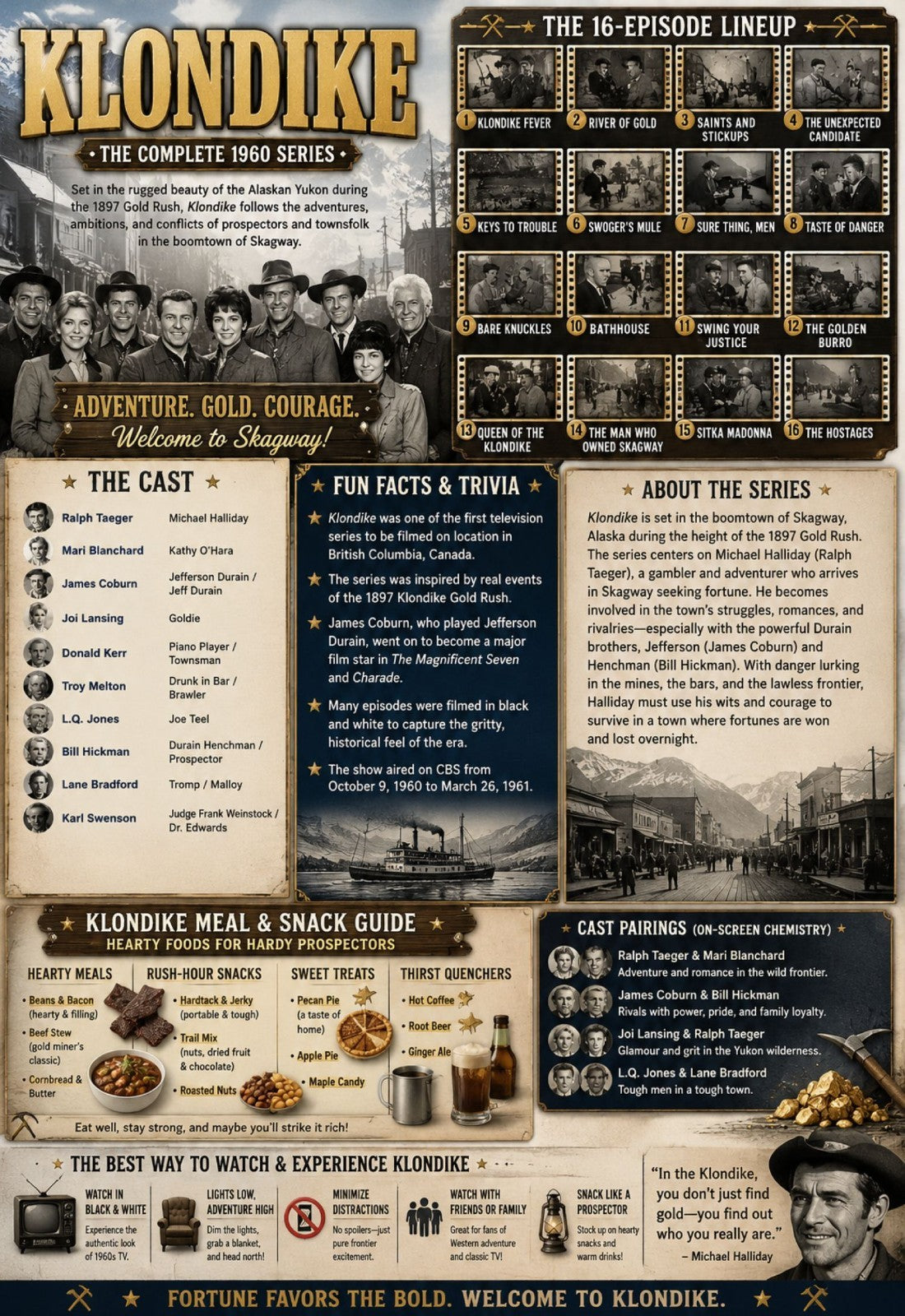 Klondike 1960 Classic TV DVD – 16 Rare Episodes – Collectors Edition