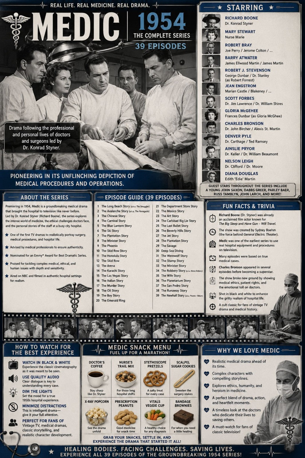 Medic (1954) Classic Medical Drama DVD 39 Episodes - Collector Edition