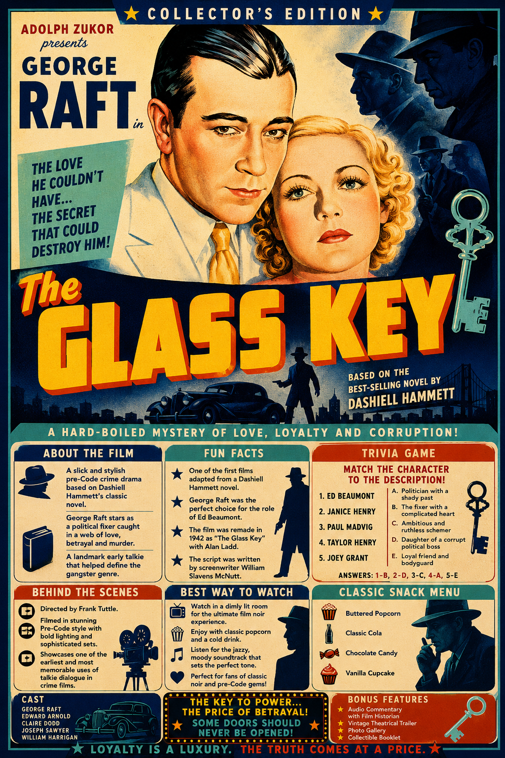 The Glass Key (1935) Film Noir Crime Mystery DVD Collector Edition