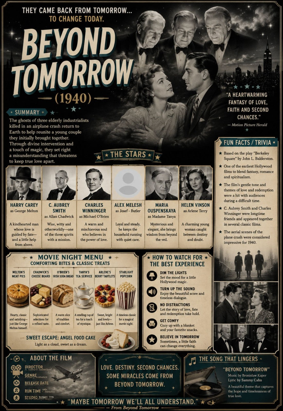 Beyond Tomorrow (1940) Fantasy Drama DVD Collector Edition