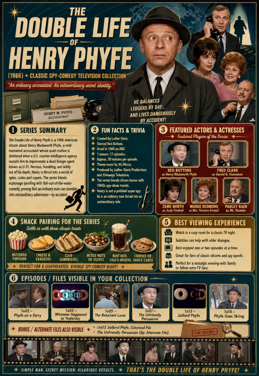 The Double Life of Henry Phyfe (1966) RARE CLASSIC TV COMEDY ON DVD – 6 EPISODES