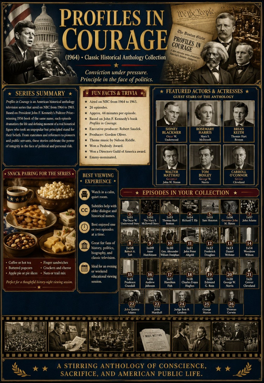 Profiles in Courage 1954 Classic 26 Episodes On DVD Collector Edition Gift