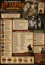 The Adventures of Kit Carson (1951) – 48 Rare Classic Western TV Episodes on DVD