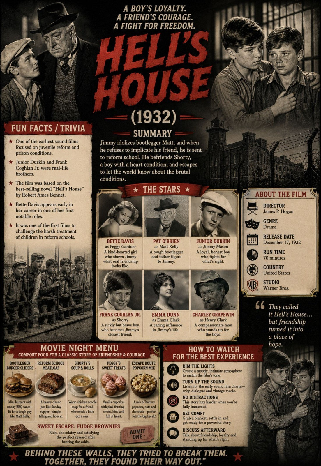 Hell's House 1932 Pre Code Crime Drama DVD With Cover Art