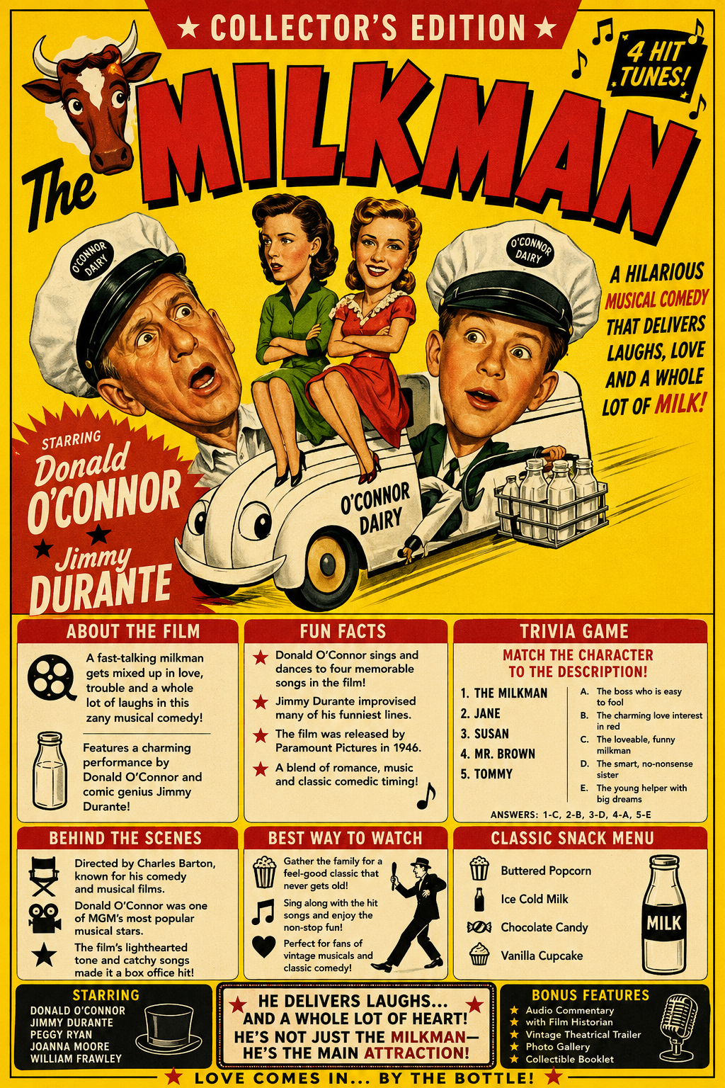 The Milkman (1950) Classic Comedy DVD Collector Edition