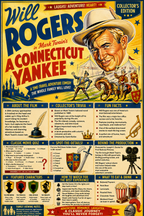 A Connecticut Yankee (1931) Will Rogers Fantasy Comedy DVD – Collector's Edition