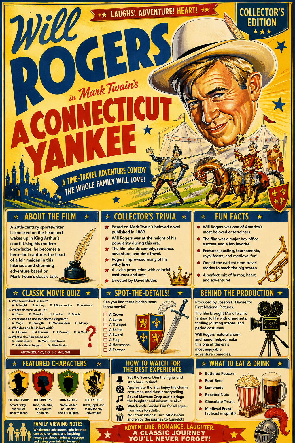 A Connecticut Yankee (1931) Will Rogers Fantasy Comedy DVD – Collector's Edition