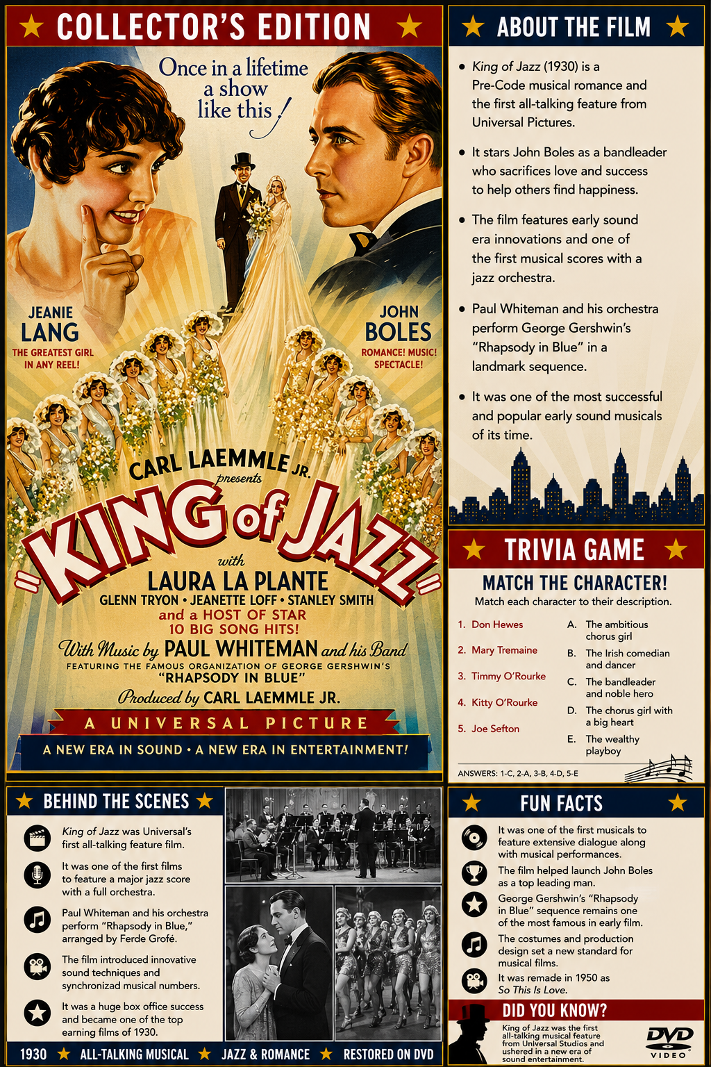 King of Jazz (1930) Pre-Code Musical DVD Collector Edition